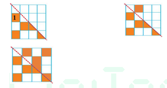 Bài 2 trang 68 Toán 6 tập 2 SGK Chân trời sáng tạo