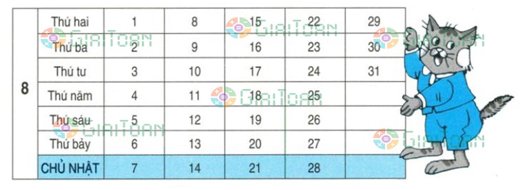 Bài 2 trang 108 Toán lớp 3