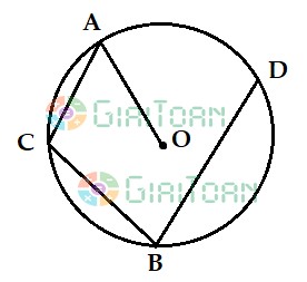 Bài tập cuối tuần lớp 3 môn Toán - Tuần 22