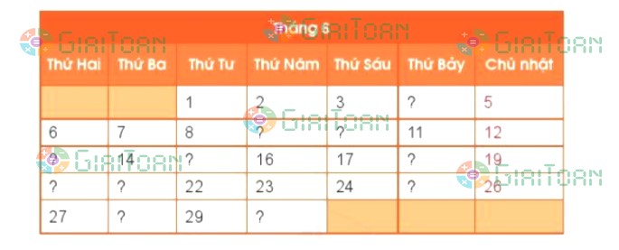 Bài 2 trang 37 Toán lớp 2 tập 2 SGK Cánh Diều