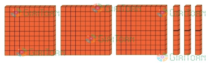 Bài 1 trang 47 Toán lớp 2 tập 2 SGK Chân trời sáng tạo