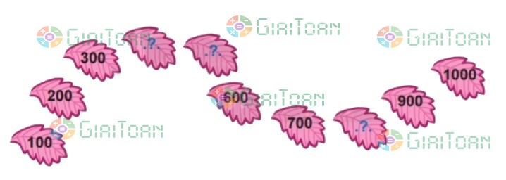 Bài 2 trang 48 Toán lớp 2 tập 2 SGK Chân trời sáng tạo