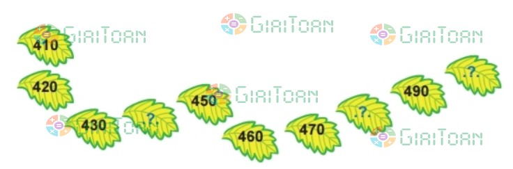 Bài 2 trang 48 Toán lớp 2 tập 2 SGK Chân trời sáng tạo