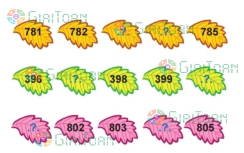 Bài 2 trang 48 Toán lớp 2 tập 2 SGK Chân trời sáng tạo