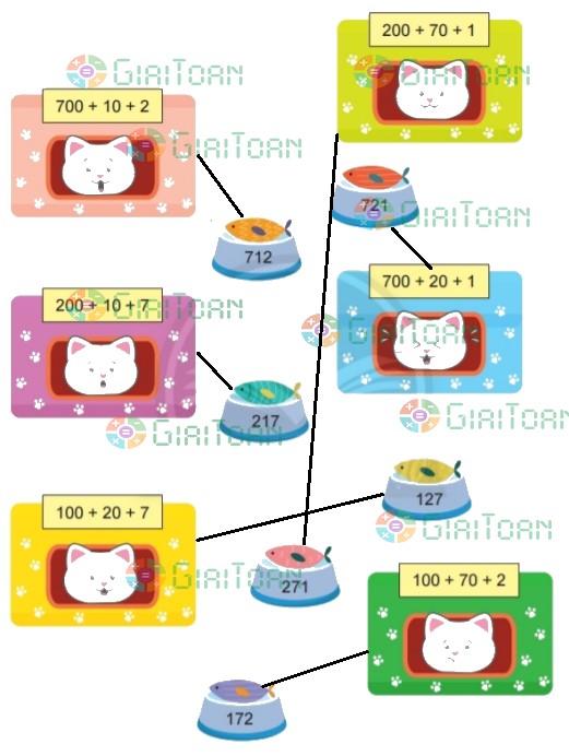 Bài 3 trang 52 Toán lớp 2 tập 2 SGK Chân trời sáng tạo