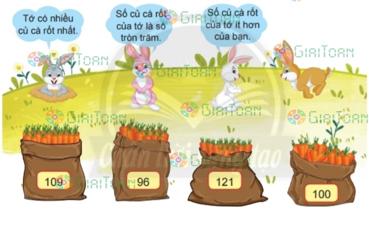 Bài 3 trang 54 Toán lớp 2 tập 2 SGK Chân trời sáng tạo