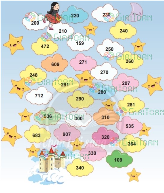 Bài 5 trang 50 Toán lớp 2 tập 2 SGK Chân trời sáng tạo