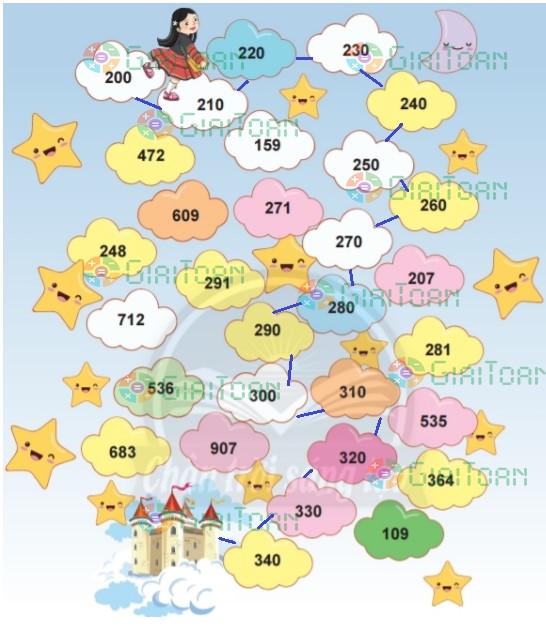 Bài 5 trang 50 Toán lớp 2 tập 2 SGK Chân trời sáng tạo