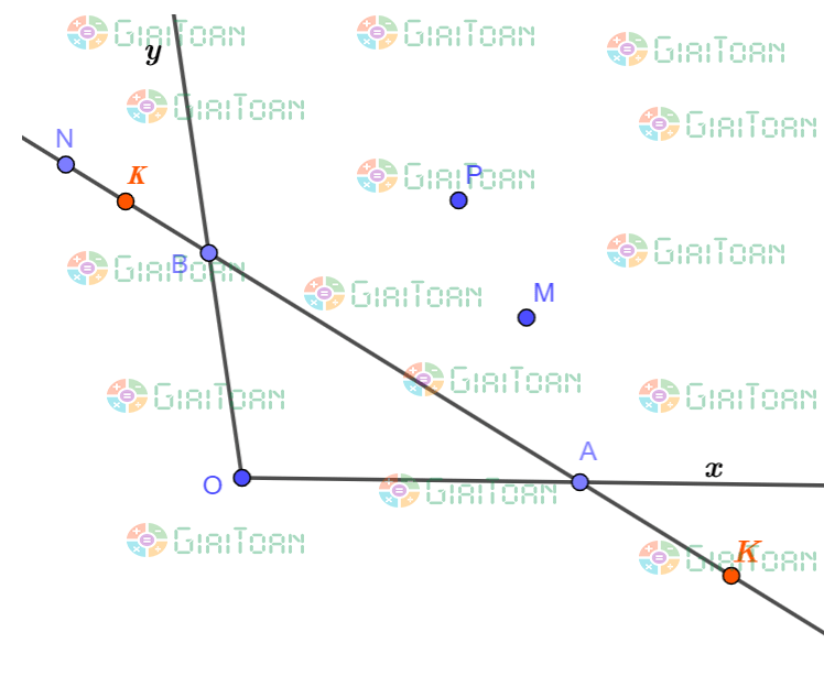 Luyện tập 2 trang 60 Toán 6 tập 2 SGK Kết nối tri thức với cuộc sống
