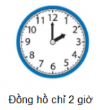 Vận dụng 1 trang 59 Toán 6 tập 2 SGK Kết nối tri thức với cuộc sống