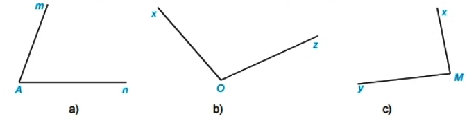 Luyện tập 1 trang 62 Toán 6 tập 2 SGK Kết nối tri thức với cuộc sống