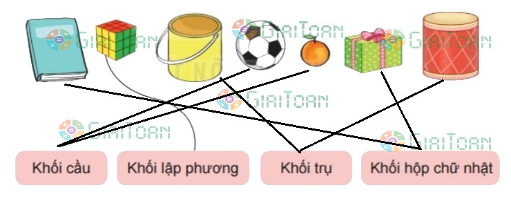 Bài 1 trang 38 Toán lớp 2 tập 2 SGK Kết nối tri thức với cuộc sống