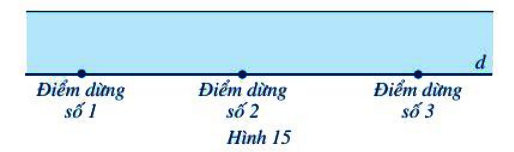 Hoạt động 6 trang 78 Toán 6 tập 2 SGK Cánh Diều