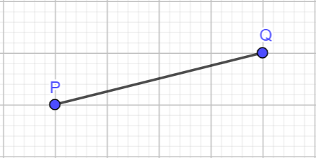 Bài 2 trang 88 Toán 6 tập 2 SGK Cánh Diều