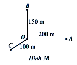 Bài toán mở đầu trang 84 Toán 6 tập 2 SGK Cánh Diều