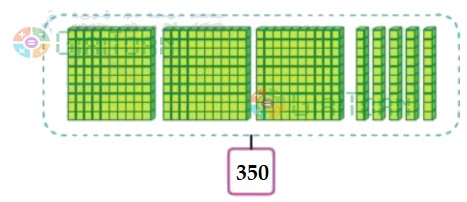 Bài 1 trang 49 Toán lớp 2 tập 2 SGK Cánh Diều