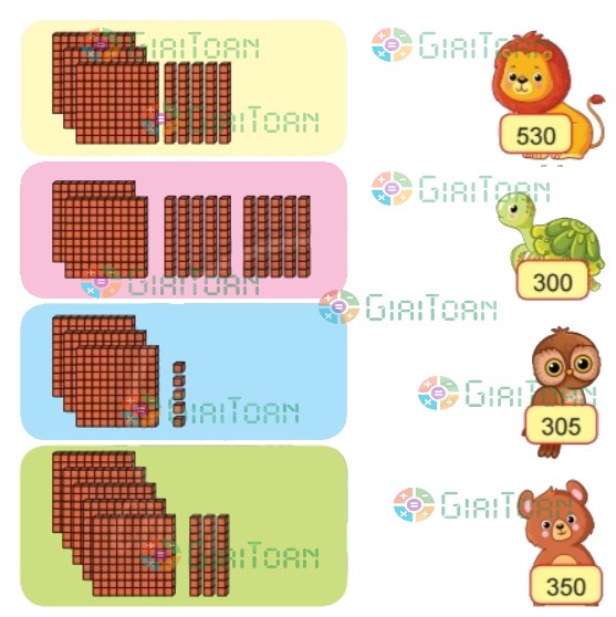 Bài 1 trang 55 Toán lớp 2 tập 2 SGK Chân trời sáng tạo