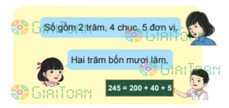 Bài 2 trang 55 Toán lớp 2 tập 2 SGK Chân trời sáng tạo