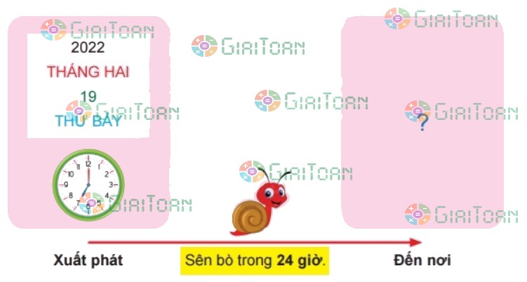 Bài 9 trang 58 Toán lớp 2 tập 2 SGK Chân trời sáng tạo