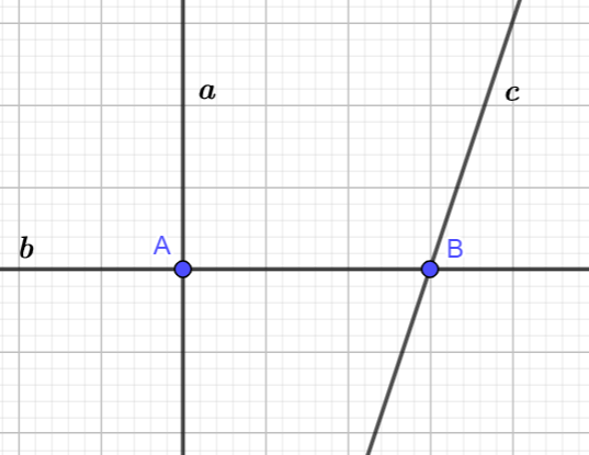 Bài 1 trang 73 Toán 6 tập 2 SGK Chân trời sáng tạo