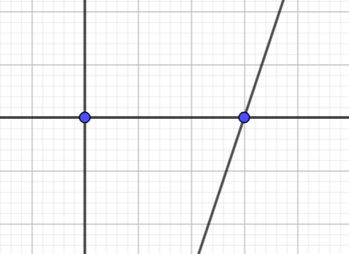 Bài 1 trang 73 Toán 6 tập 2 SGK Chân trời sáng tạo