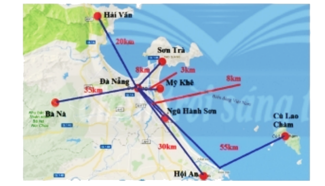 Hoạt động 1 trang 70 Toán 6 tập 2 SGK Chân trời sáng tạo