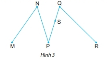 Thực hành 1 trang 75 Toán 6 tập 2 SGK Chân trời sáng tạo