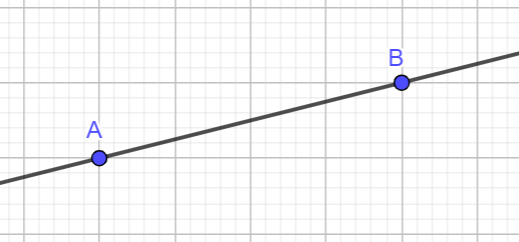 Thực hành 2 trang 75 Toán 6 tập 2 SGK Chân trời sáng tạo