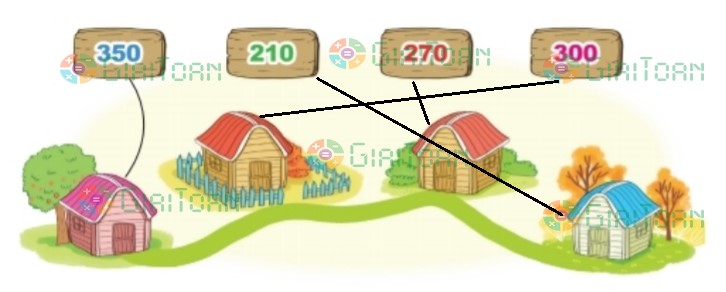 Bài 2 trang 49 Toán lớp 2 tập 2 SGK Kết nối tri thức với cuộc sống