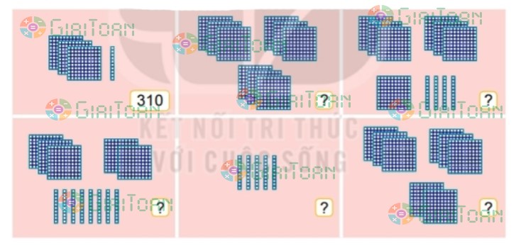 Hoạt động 2 trang 46 Toán lớp 2 tập 2 SGK Kết nối tri thức với cuộc sống