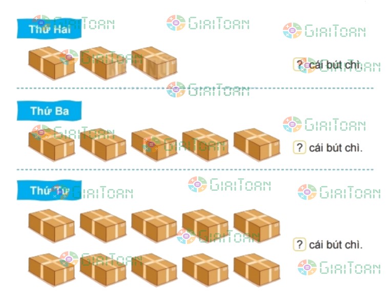 Hoạt động 3 trang 44 Toán lớp 2 tập 2 SGK Kết nối tri thức với cuộc sống