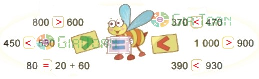 Hoạt động 3 trang 48 Toán lớp 2 tập 2 SGK Kết nối tri thức với cuộc sống