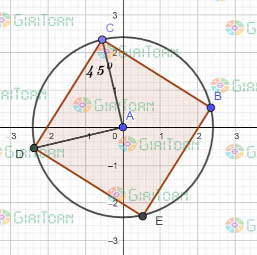 Đổi độ sang radian