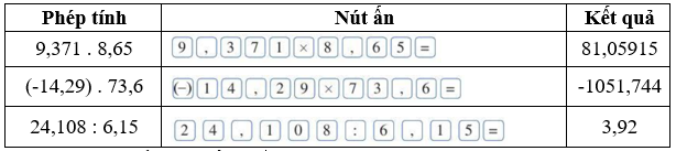 Bài 9 trang 56 Toán 6 tập 2 SGK Cánh Diều