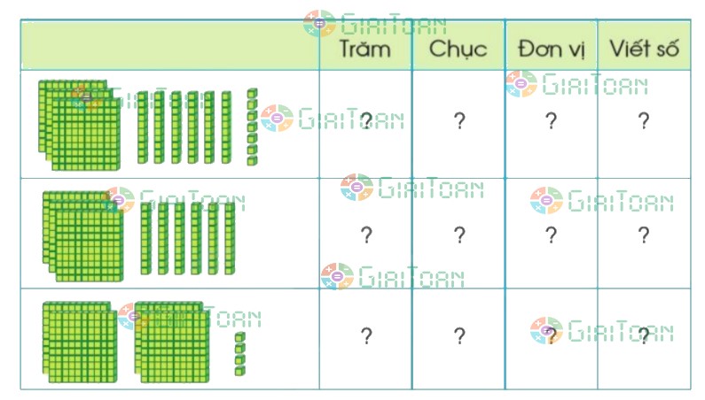 Bài 1 trang 56 Toán lớp 2 tập 2 SGK Cánh Diều