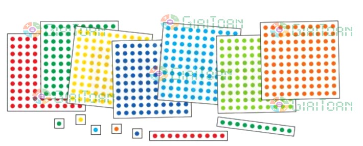 Bài 5 trang 57 Toán lớp 2 tập 2 SGK Cánh Diều