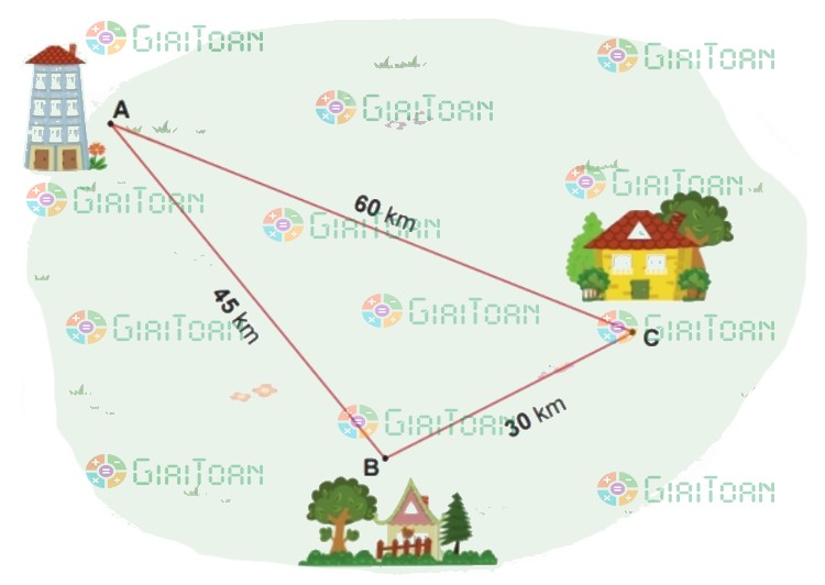 Bài 2 trang 64 Toán lớp 2 tập 2 SGK Chân trời sáng tạo