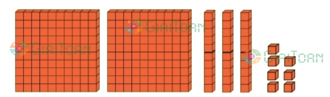 Đề thi giữa học kì 2 môn Toán lớp 2 sách Chân trời sáng tạo năm học 2021 - 2022 Đề số 1