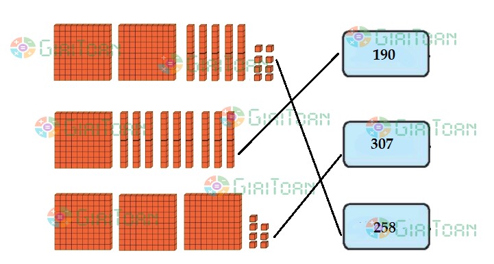 Đề thi giữa học kì 2 môn Toán lớp 2 sách Chân trời sáng tạo năm học 2021 - 2022 Đề số 2