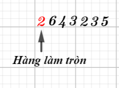 Hoạt động 1 trang 57 Toán 6 tập 2 SGK Cánh Diều