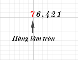 Hoạt động 2 trang 58 Toán 6 tập 2 SGK Cánh Diều