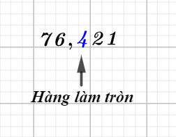 Hoạt động 2 trang 58 Toán 6 tập 2 SGK Cánh Diều