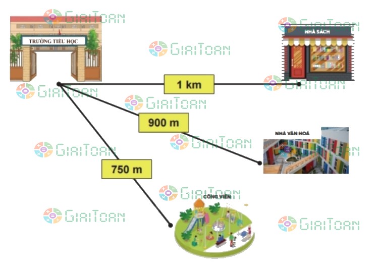 Bài 9 trang 76 Toán lớp 2 tập 2 SGK Chân trời sáng tạo