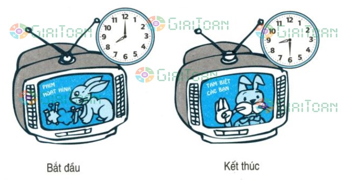 Bài 3 trang 126 Toán lớp 3