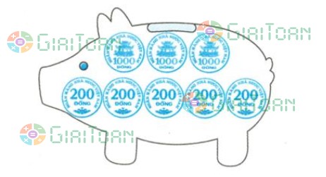 Bài 1 trang 130 Toán lớp 3