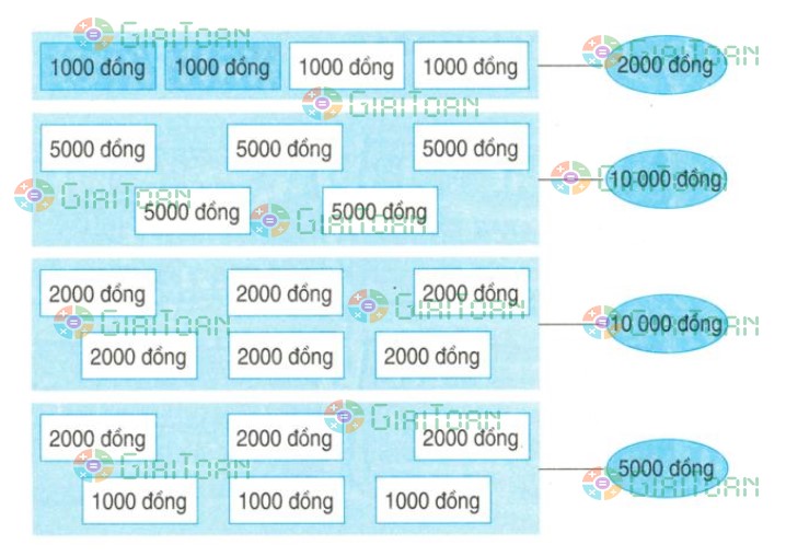 Bài 2 trang 131 Toán lớp 3