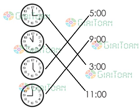 Đề thi giữa học kì 2 môn Toán lớp 2 sách Cánh Diều năm học 2021 - 2022 Đề số 2
