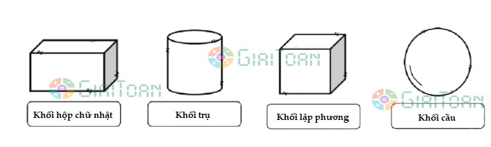 Đề thi giữa học kì 2 môn Toán lớp 2 sách Cánh Diều năm học 2021 - 2022 Đề số 2