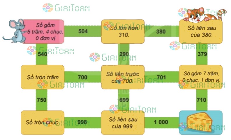 Bài 1 trang 53 Toán lớp 2 tập 2 SGK Kết nối tri thức với cuộc sống