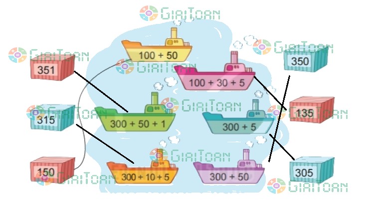 Bài 2 trang 57 Toán lớp 2 tập 2 SGK Kết nối tri thức với cuộc sống